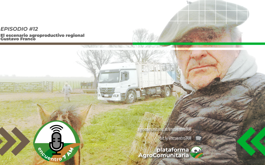 El escenario agroproductivo regional